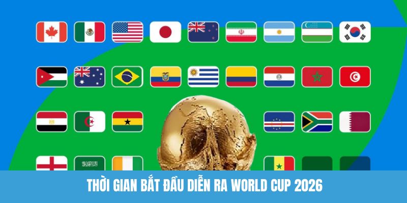 Thời gian bắt đầu lịch thi đấu World Cup 2026